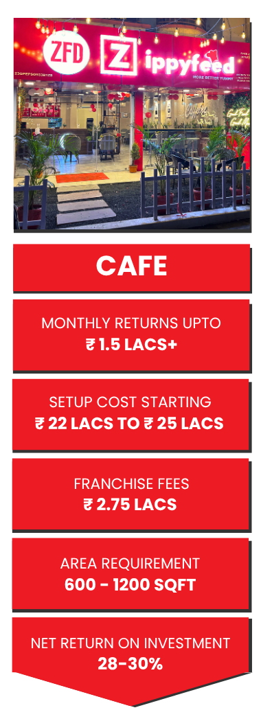 Zippyfeed WordPress Website